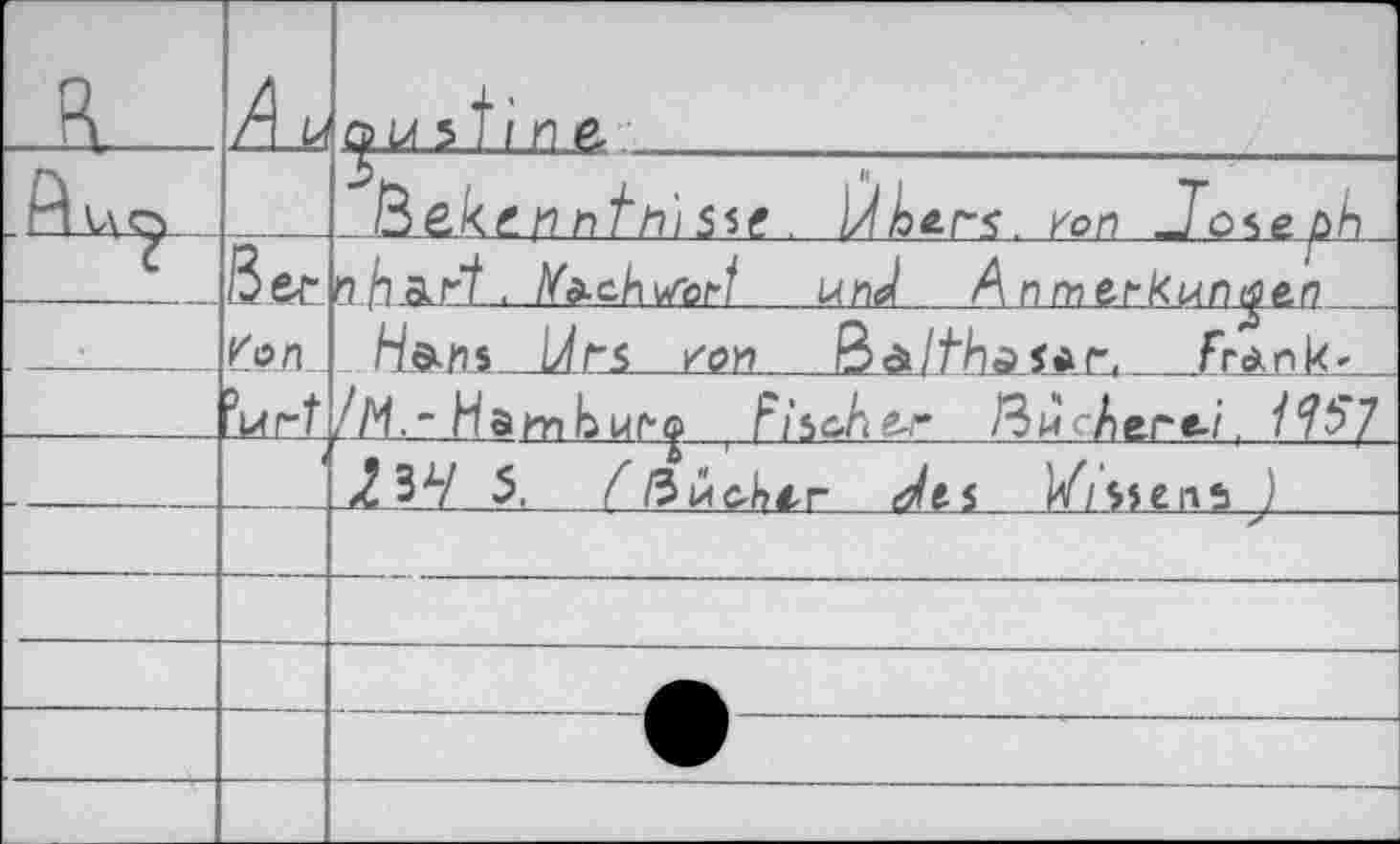 ﻿R	ix	
		Sekg/1 nTS/s$g . Ùkers. Kon Joseph
	ßet	nh&rt, /fach мог-/ urU A nm erkunden
	Ко л	H&ms Urs	коп	&.&JthLäsart Гглпк'
	w	/Аг Hambur-^ Fischer ВмсАеге-/’. /*Z^7
		ЛЗЧ 5. Cales )//MeiisJ
		
		
		
		
		